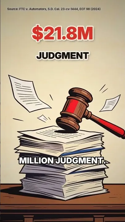 Automators AI and the FTC: the $21.8M Judgment and Ban Explained
